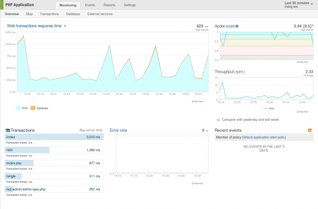 newrelic application