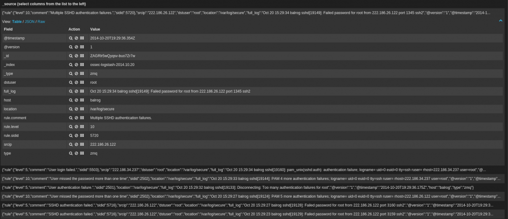 ossec-logstash-kibana