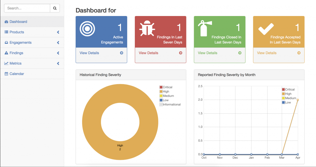 DefectDojo Dashboard